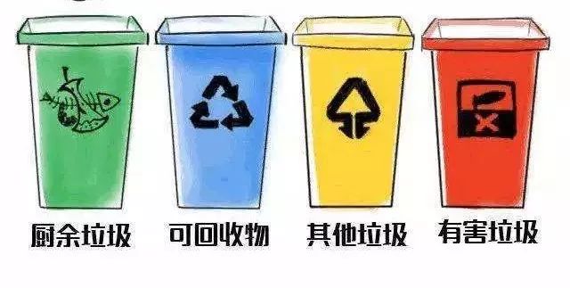 湖北最新垃圾分类方案来了